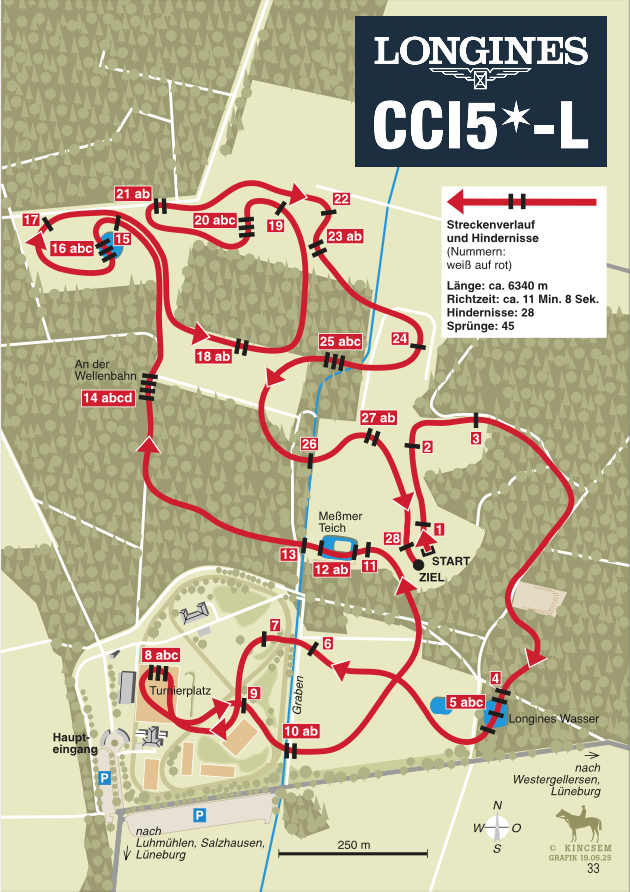 CCI5*-L Luhmühlen 2025