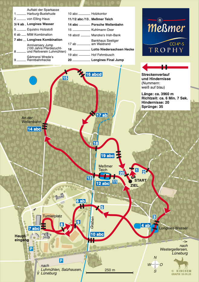 CCI4*-S Luhmühlen 2025