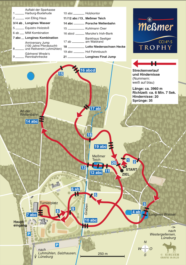 CCI4*-S Luhmühlen 2025
